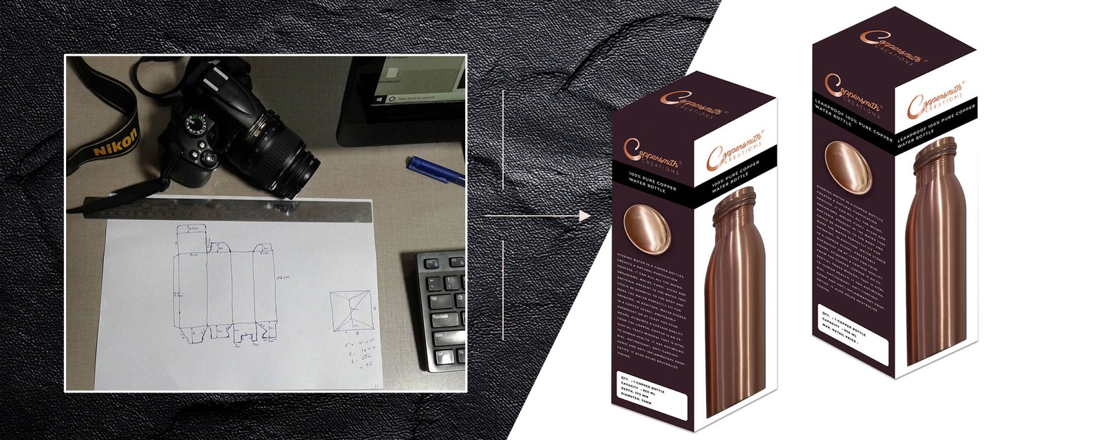 Coppersmith Creations Packaging